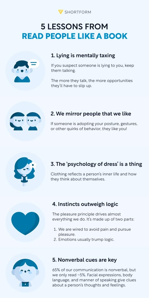 Figure anyone out with these 5 tips! Get more insights on human behavior and communication with our guide to Read People Like a Book by Patrick King. How To Read People Like A Book, How To Read People Psychology, Human Behavior Psychology Facts, Read People Like A Book, Psychology Books To Read, Human Behavior Psychology, Reading People, Reading Body Language, Read People