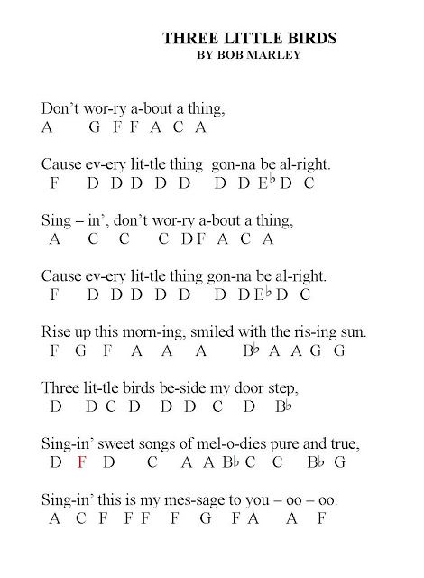 MUSIC LESSONS: FREE KEYBOARD/PIANO LESSON: How to play "Three Little Birds" by Bob Marley!! Piano Letters Songs, Keyboard Noten, Piano Music With Letters, Piano Songs Sheet Music, Sheet Music With Letters, Piano Songs For Beginners, Piano Sheet Music Letters, Keyboard Sheet Music, Piano Music Easy