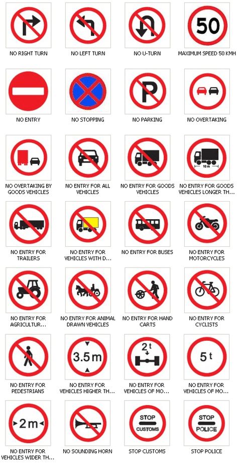 Guide - GhanaDriver Traffic Signs And Meanings, Traffic Signs And Symbols, Plumbing Symbols, Driving Test Questions, All Traffic Signs, Driving Tips For Beginners, Driving Signs, Learning To Drive Tips, Road Safety Signs