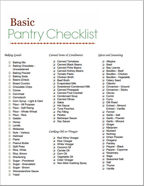 Pantry Checklist.  Pretty thorough list. Also has some recipes for cheap meals. Pantry Checklist, Pantry Staples List, Kitchen Checklist, Pantry List, Home Checklist, New Home Checklist, Meal Planning Menus, Apartment Checklist, Grocery List Printable