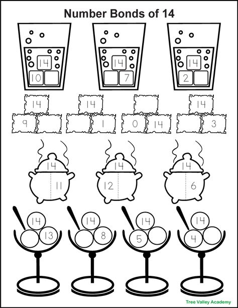 Number Bonds Worksheets, Fill In The Missing Numbers, Free Printable Numbers, Kitchen Theme, Number Bonds, Missing Numbers, 1st Grade Math Worksheets, Free Math Worksheets, Money Challenge