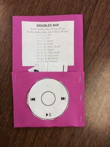 First Grade Kate: It's the Doubles, Baby! Math Doubles, Envision Math, Basic Addition, Math Blocks, Math Fact Fluency, Math Puzzles, Go Math, Math Groups, Math Center Activities