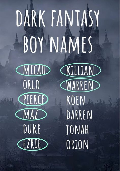 Villain Names Ideas Male, Dark Male Names, Fantasy Male Names, Elven Names, Male Names, Fantasy Character Names, Villain Names, Fantasy Names, Beautiful Names