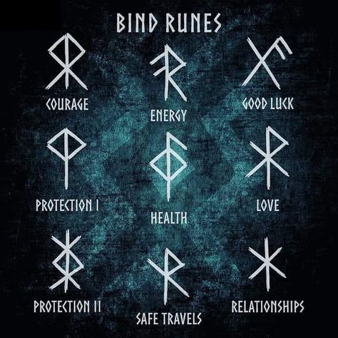 Viking Symbols And Meanings, Bind Runes, Viking Rune Tattoo, Rabe Tattoo, Runes Meaning, Viking Tattoo Symbol, Viking Shop, Symbole Viking, Nordic Runes