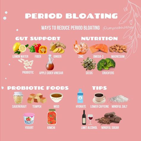 Holistic Hormone Nutrition on Instagram: “PERIOD BLOATING✨ - Period bloating usually occurs about 1-2 weeks before the start of the period in the luteal phase of the menstrual…” Period Bloat, Light Period Flow, Period Food, Low Progesterone, Hormone Nutrition, Testosterone Boosting Foods, Luteal Phase, Dandelion Root Tea, Healthy Period