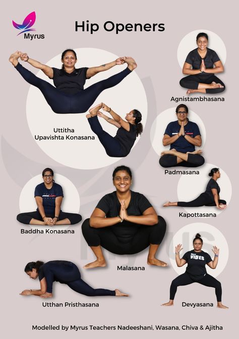 Yoga For Wider Hips, Stretches For Wider Hips, Hips Opener Yoga, Hipopener Yoga, Yoga Drills, Yoga Hips, Cheer Training, Yoga Terms, Healing Reflexology