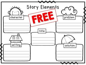 Story Elements Worksheet- title, character, setting, problem, solution Story Elements Kindergarten, Characters Setting Problem Solution, Story Map Graphic Organizer, Teaching Plot, Story Elements Activities, Story Elements Graphic Organizer, Teaching Short Stories, Reading Skills Worksheets, Story Elements Worksheet