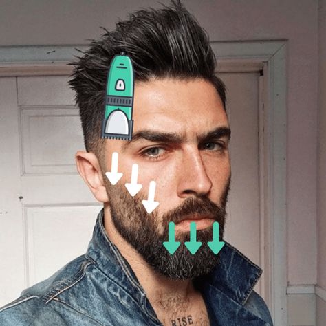 Como recortar tu barba en casa: Técnicas de corte para tu vello facial Beard Shapes, Beard Haircut, Men's Facial Hair, Mens Facial Hair Styles, Beard Look, Men Haircut Styles, Hair And Beard Styles, Facial Hair, Men's Grooming