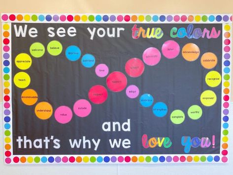 Sped Bulletin Board Ideas, Interactive Bulletin Boards, School Door Decorations, Special Education Elementary, Bulletin Board Sets, Door Decorations Classroom, School Bulletin Boards, Classroom Door, Special Education Teacher