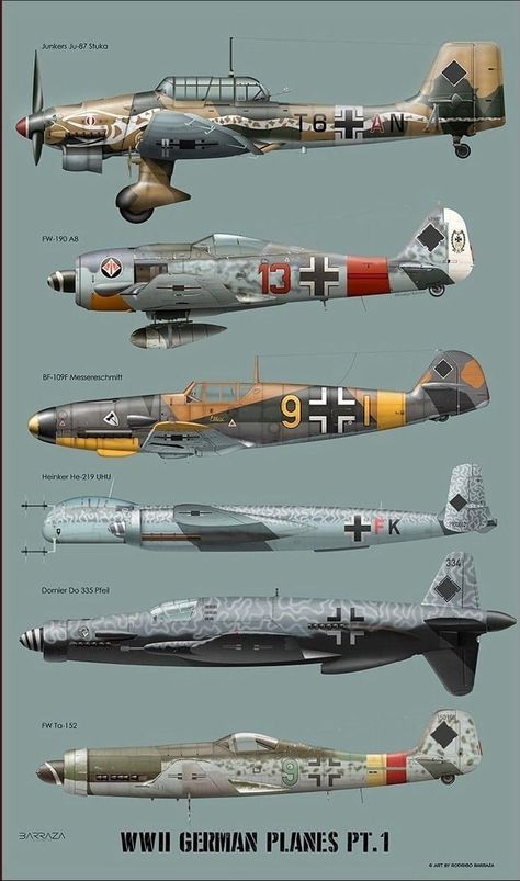 Perang Dunia Ii, Ww2 Fighter Planes, Luftwaffe Planes, Fw 190, Wwii Fighter Planes, Wwii Airplane, Wwii Fighters, Airplane Fighter, Aircraft Painting