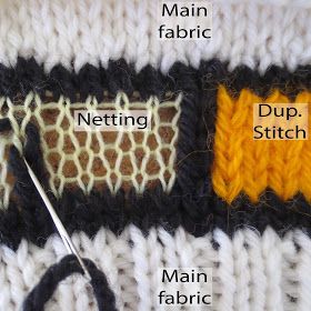 Duplicate Stitch Knitting, Duplicate Stitch, Knitting 101, Hand Knits, Knitting Tips, Colorwork Knitting, Crochet Weaves, Knitting Blogs, Knitting Kits