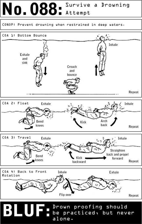 Miejski Survival, Trening Sztuk Walki, Hacks Lifehacks, Survival Skills Life Hacks, Survival Life Hacks, Apocalypse Survival, Pencak Silat, Survival Techniques, Navy Seal