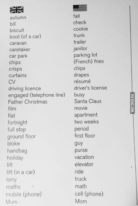 https://www.facebook.com/9gag/photos/a.109041001839.105995.21785951839/10153291436956840/?type=1 American English Vs British English, British Phrases, British Slang Words, British Vs American, British And American English, American Words, English Vocab, Slang Words, British English