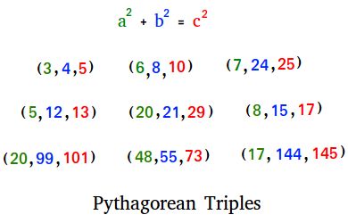 Definition of Pythagorean triples and how to find them using Plato's formula. Pythagorean Triples, Math Design, Act Prep, Effective Study Tips, Pythagorean Theorem, Math Formulas, Trigonometry, Physics And Mathematics, School Study Tips