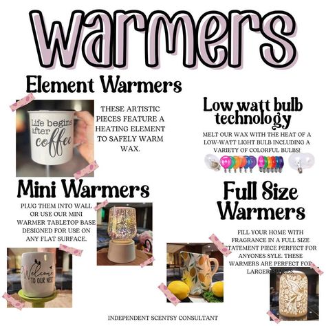 Scentsy Vs Walmart, What Is Scentsy 2024, Types Of Scentsy Warmers, Scentsy Posts, Scentsy 2024, Scentsy Marketing, Scentsy Products, Scentsy Warmers, Scentsy Consultant