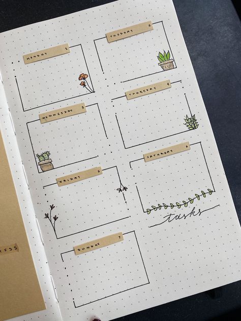 Travel Notebook Planner, One Page Weekly Bullet Journal Layout, Minimalist Journal Ideas, Weekly Log Bullet Journal, Boju Journal, Journal Ideas Minimalist, Boju Ideas, Bulett Journal Page Ideas, Weekly Bullet Journal Layout