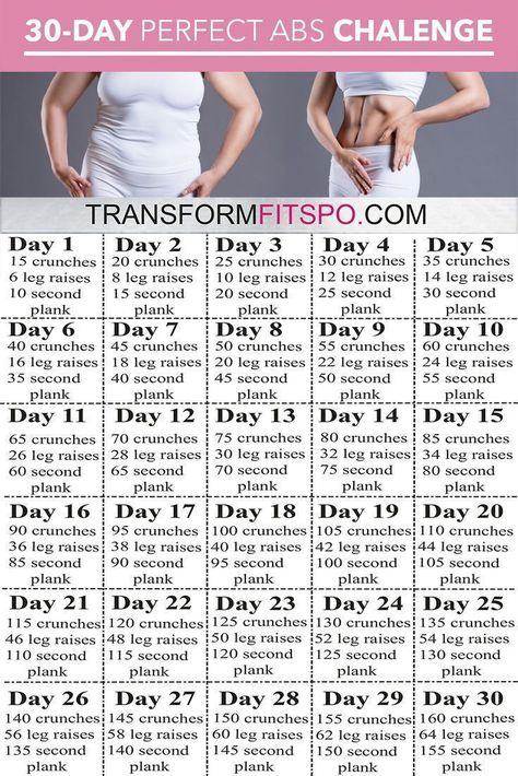 #30daychallenge #fitness #beforeandafter #buildmuscle #womensworkouts #womenschallenges Melt love handles with lightning speed. This 30 day challenge get you feeling full of confidence, create amazing weight loss to your full body. Feel happiness and change your lifestyle with this cardio, muscle building workout. Do it every day and your motivation will reach highs that you never dreamed about. You’ll be amazed by the before and after results. Just click on the pin to see the full workout. Perfect Abs, Body Transformations, Love Handle Workout, 30 Day Abs, Muscle Abdominal, Melt Belly Fat, Squat Challenge, 30 Day Fitness, Abs Challenge