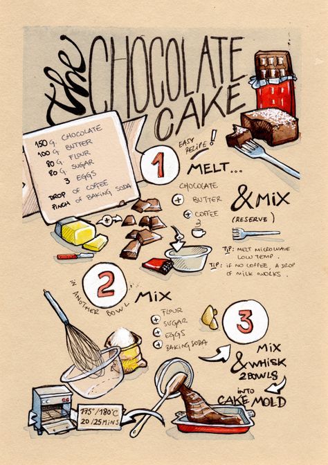 Sketchbook pages — The Chocolate Cake, an easy recipe 🍫 I have... Cake Recipe Illustration, Cake Recipes Drawing, Recipe Sketchbook, Chocolate Cake Drawing, Recipe Drawing Food Illustrations, Recipe Book Cover, Cartoon Recipe, Cake Sketch, Recipe Book Covers