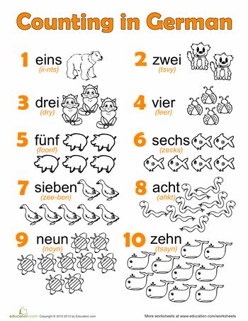 It hurts that this is so elementary but it has pronunciations soooo don't judge me German Numbers, Learning German Worksheets, Germany For Kids, Study German, German Phrases, Germany Language, German Grammar, World Thinking Day, Language Worksheets