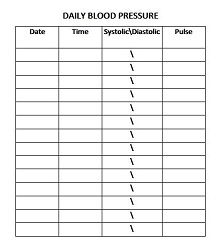 Keeping track of your blood pressure has never been easier, thanks to blood pressure log templates. With this simple yet effective method, you can ensure a safe and healthy lifestyle that is tailored to your needs. Blood pressure log templates give users the ability to not just record their readings, but also set goals for themselves and visualize their progress. Blood Sugar Log, Blood Pressure Log, Printable Habit Tracker, Medical Binder, Symptom Tracker, Blood Pressure Chart, Disease Symptoms, Normal Blood Pressure, Learn Yoga