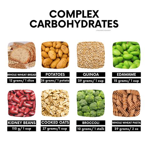 Complex Carbs List, Best Complex Carbs, Carbohydrates Chart, Carbs List, Macros Diet, Gut Health Diet, Eating Tacos, Gut Healing Recipes, Complex Carbs