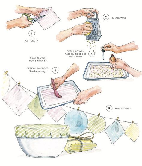 Bees Wax Wrap Diy, Syprosjekter For Nybegynnere, Beeswax Diy, Diy Beeswax Wrap, Bees Wax Wraps, How To Render, Environmentally Friendly Living, Beeswax Wrap, Wax Wraps