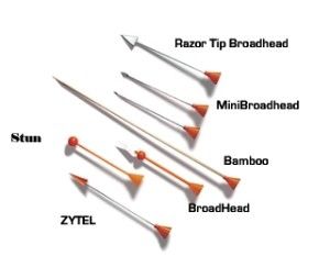 Different options available for darts. There is a new stun dart that is not shown here. Blow Dart, Balloon Pop, Survival Equipment, Crossbow, Survival Skills, Tactical Gear, Cool Tools, Archery, Dart