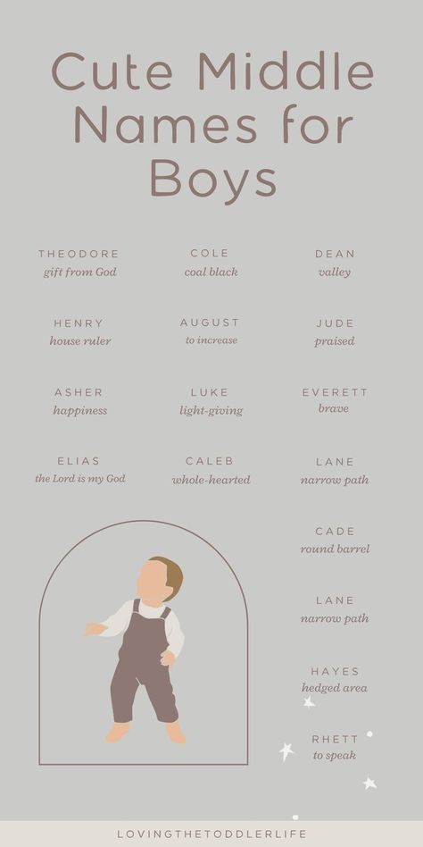 Searching for baby boy middle names? These super cute middle names for boys are SO versatile and totally stylish - and we've included both the baby names and meanings on our full list - tap the title to explore our WHOLE list of cute baby names & boy name ideas! Middle Names For Boys, Baby Boy Middle Names, Boy Name Ideas, Cute Middle Names, Unique Middle Names, Cool Middle Names, Boy Middle Names, Cool Boy Names, Uncommon Baby Names