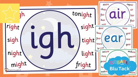 Trigraph Phonic Sound Mats This pack contains a set of 4 A4 sized mats/posters, displaying the 4 trigraphs from phase 3 of the letters and sounds document. Each poster shows different words where the trigraph has been used and a faded image. To check out all our other amazing Phonic themed resources, simply click the Topic Tags in the side bar. -ad... - www.tpet.co.uk - Classroom Resources by Teacher's Pet Reading Rules, Uk Classroom, Read Faster, Bar Ad, Kindergarten Phonics Worksheets, Letters And Sounds, Long Vowel, Teacher's Pet, Phonics Sounds