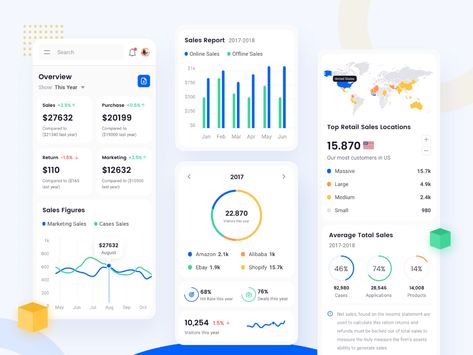 Square Analytics Mobile by Ibnu Mas'ud for Designspace on Dribbble Analytics Ui, Business Dashboard, Dashboard Mobile, Sales Dashboard, Ui Design Dashboard, Data Dashboard, Android Design, Analytics Dashboard, Business Cards Photography