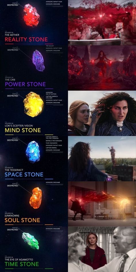 Scarlet Witch And Loki, Scarlet Witch Powers, Rare Eye Colors, Wanda Maximoff Scarlet Witch, The Scarlet Witch, Witch Powers, The Infinity Gauntlet, Marvel Fanart, Infinity Gauntlet