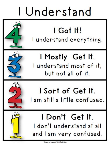 A free, visual self assessment rubric to help students communicate understanding. Authentic Assessment, Cubes Math, Classroom Whiteboard, Student Self Assessment, Guiding Principles, Assessment For Learning, Assessment Strategies, Visible Learning, Exit Slips