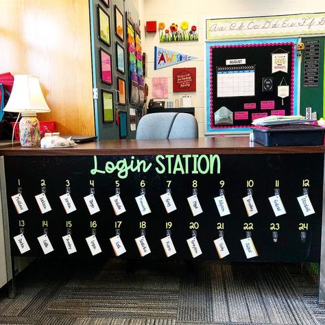 @mrskiswardysclass might just change your life. She has a “login station” where the students have a spot for ALL THEIR LOGINS and passwords… Technology Classroom Decor, Classroom Organization Elementary, Classroom Goals, Classroom Hacks, Dream Classroom, Class Organization, Elementary Classroom Decor, Classroom Organisation, 3rd Grade Classroom