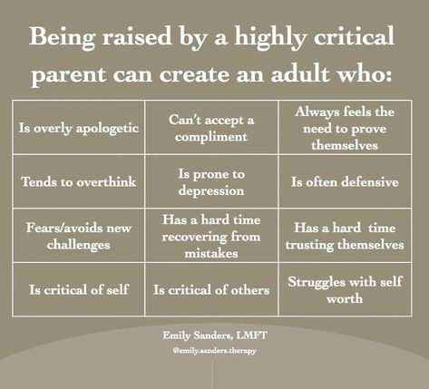 Set Boundaries Find Peace, Adult Children Of Emotionally Immature, Emotionally Immature Parents, Dysfunctional Parents, Emotionally Immature, Narcissistic Mothers, First Date Rules, Parenting Adult Children, Narcissistic Parent