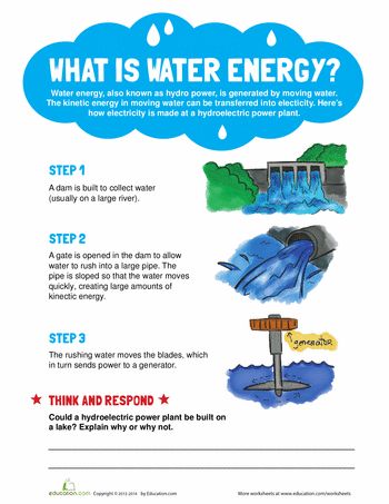 Worksheets: What is Water Energy Micro School, Energy Worksheets, Teacher Reference, Water Unit, What Is Solar Energy, Hydro Energy, Energy Facts, Science Electricity, Non Renewable Energy