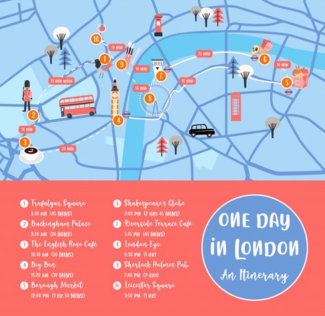 One Day in London Itinerary. How to  travel round London in a day with Kids. What to do in London in a day. Things to see and do in London with Kids. FREE One day itinerary - what to see in London in a day! #travellondon #londonwithkids #londontown #thingstodoinlondon One Day In London, London England Travel, London With Kids, Visiting London, Itinerary Ideas, Day In London, London Itinerary, Day Trips From London, London Baby