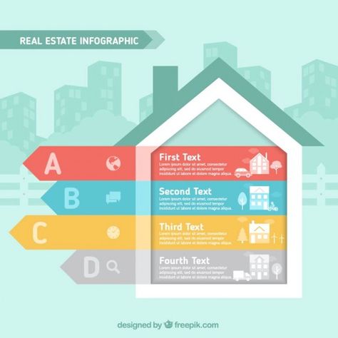 House shape infographic | Free Vector Graphic Design Layout Ideas, House Infographic, Assignment Design, Business Storytelling, Real Estate Banner, Real Estate Infographic, Marketing Career, Design Layout Ideas, Building Map