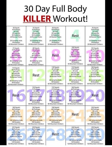 Monthly workout I like that this one is full body but again with the INSANE number of reps by the end of the month. Workout Morning, Full Body Workout Plan, 30 Day Challenges, Killer Workouts, 30 Day Fitness, 30 Day Workout Challenge, Body Workout Plan, Fitness Challenge, 30 Day Challenge