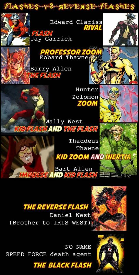 Flash family vs their Reverse Flash counterparts All Flash Characters, The Flash Family, Reverse Flash Wallpaper, Reverse Flash Comic, Reverse Flash Eobard Thawne, The Reverse Flash, The Flash Comic, Reverse Flash It Was Me Barry, The Flash Vs Reverse Flash