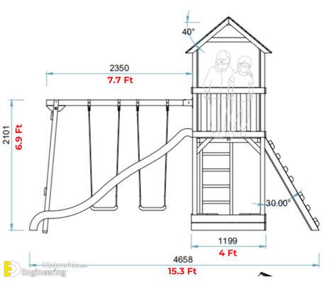 Standard kids Outdoor Play Equipment Dimensions | Engineering Discoveries Furniture Dimensions Standard, Elementary School Architecture, Kids Outdoor Play Equipment, Diy Sandbox, Playgrounds Architecture, Terrace Furniture, Build A Playhouse, Tree House Kids, Kids Outdoor Play