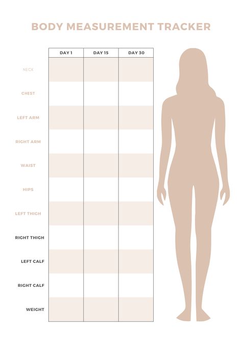 Tracking body weight, body fat and muscle mass measurements can inform decisions as to whether energy intake is appropriate for weight loss. For larger weight loss goals, periodisation of energy intake and diet breaks may be a useful tool to optimise and maintain progress. Healthy Lifestyle Challenge, Measurement Tracker, Mini Habits, Body Measurement Tracker, Weight Tracker, New Habits, Weight Los, Body Measurement, Tracker Printable