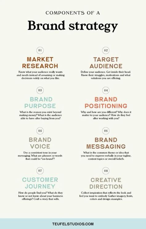 Brand Strategy Different Branding Styles, Brand Strategy Presentation, Brand Positioning Statement, Inner Alchemy, User Journey, Brand System, Brand Marketing Strategy, Business Branding Inspiration, Social Media Marketing Instagram