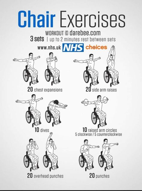 Wheelchair Exercises, Seated Exercises, Elderly Activities, Abs Workout Video, Wheel Chair, Chair Exercises, Senior Activities, Chair Yoga, Mobility Exercises