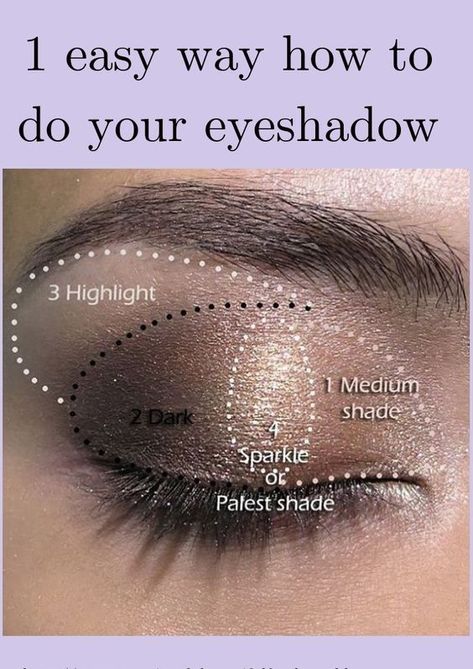 Night Makeup Looks, Makeup Looks Eyeshadow, Business Makeup, Makeup Tips And Tricks, Eyeshadow Tips, Beginners Eye Makeup, Makeup Artist Tips, Face Makeup Tips, Smink Inspiration