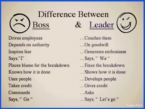 Sometimes I think you have to be mean or belittling to get your point across or be in charge, because that is how many authoritative people are, then I say to myself, "no." I can be a good person without making others feel stupid or hurt. Boss Vs Leader, Leader In Me, Management Styles, Leadership Quotes, Leadership Skills, Work Quotes, New People, Leicester, Positive Thoughts