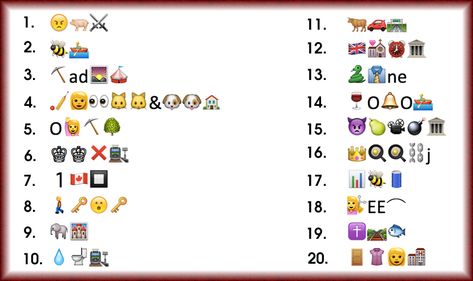 Emoji Quiz: Can You Guess These London Locations? | Londonist Christmas Quiz And Answers, Emojis And Their Meanings, Fun Couple Questions, Christmas Quiz Questions, Guess The Emoji, Bff Quizes, Guess The Song, Geography Teacher, Fun Quiz Questions