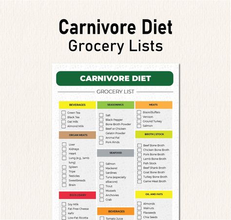 Carnivore Diet Food List, Meat Only Diet for Weight Loss, High Protein Low Carb Keto Diet, Meal Plan and Grocery List, Muscle Building Carnivore Diet Plan, Animal Based Diet Food List, Carnivore Diet Grocery List, Meat Only Diet, Carnivore Diet Food List, Meat Seasoning, Beef Bone Broth, Carnivore Diet, Diet Chart