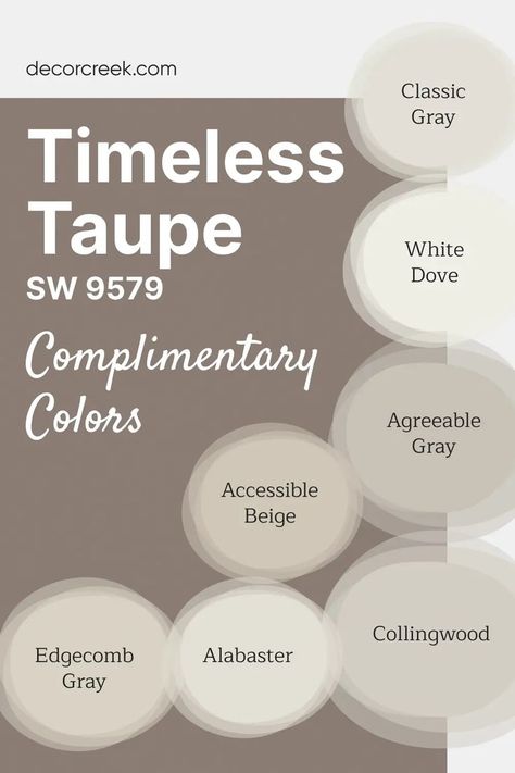 The image highlights complementary colors for Timeless Taupe SW 9579 by Sherwin-Williams, a sophisticated neutral with warm undertones. Soft whites like White Dove OC-17 and Alabaster SW 7008 create a clean, elegant contrast, while Collingwood OC-28 and Edgecomb Gray HC-173 add warmth. Agreeable Gray SW 7029, Accessible Beige SW 7036, and Classic Gray OC-23 provide subtle depth and a modern, balanced finish. Agreeable Grey Accent Colors, Agreeable Gray Palette, White Dove Sherwin Williams, Accessible Beige Sw, Agreeable Gray Sherwin Williams, Edgecomb Gray, Sherwin Williams Gray, Accessible Beige, Agreeable Gray