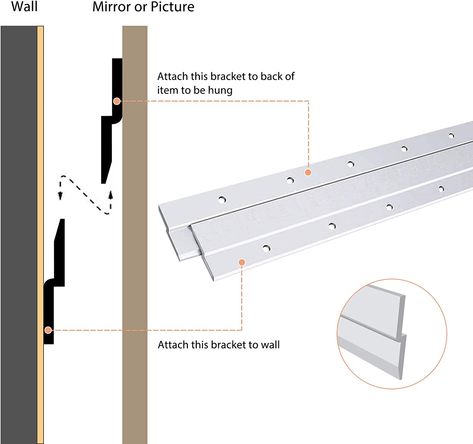 Hinged Shelf On Wall, French Cleat Wall, Floor Pattern Design, Mirror Detail, Hanging Mirrors, Whiteboard Art, Picture Shelf, Cladding Systems, Joinery Details