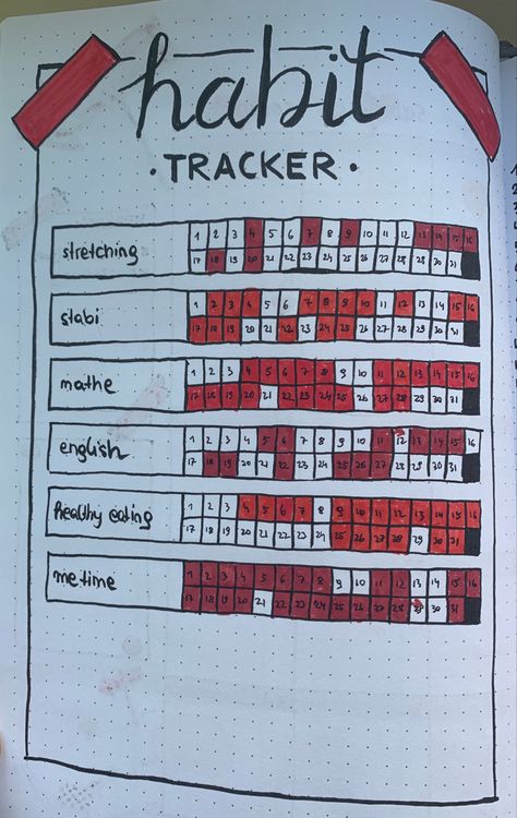 Habit Tracker Bullet Journal, Black Bullet, Red Gothic, Bullet Journal Cover Ideas, Bullet Journal Themes, Bullet Journal Writing, Journal Themes, Sketchbook Journaling, Habit Tracker